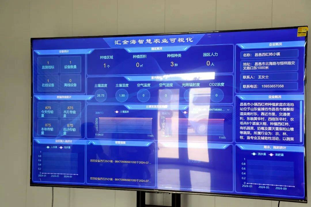 ope体育下载潍坊联通：“智慧种植”落户家庭农场 助力提升农业生产效率(图2)