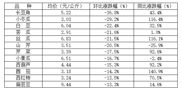 eope体育平台tacontent(图4)